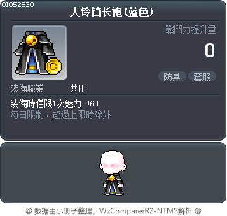 大铃铛长袍(蓝色) Tooltip