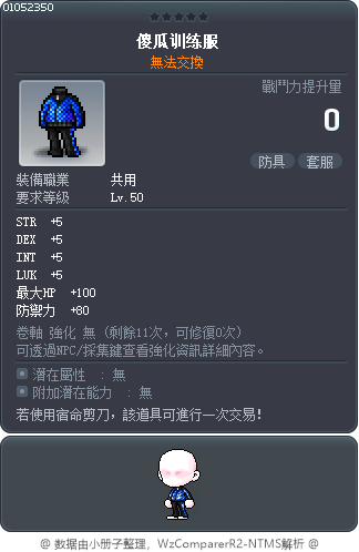 傻瓜训练服 Tooltip