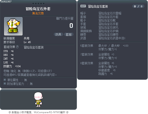 冒险岛宝石外套 Tooltip