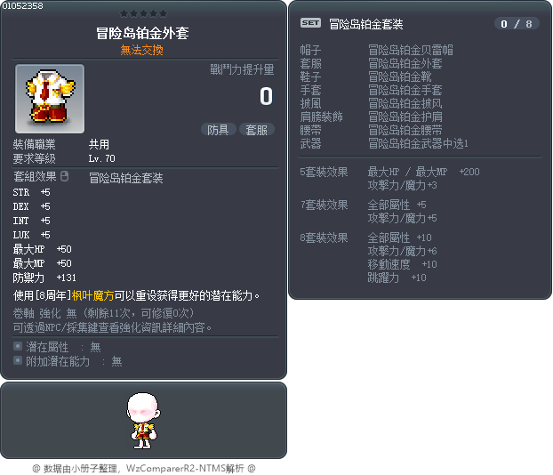 冒险岛铂金外套 Tooltip