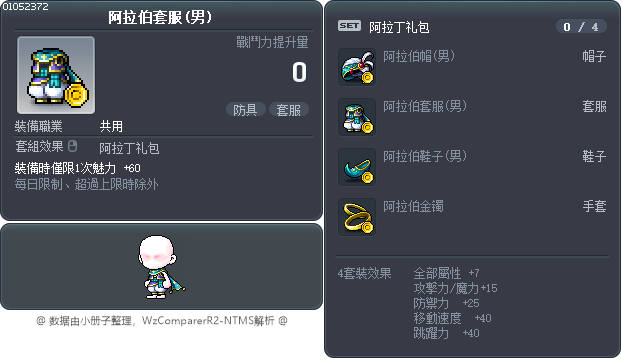阿拉伯套服(男) Tooltip