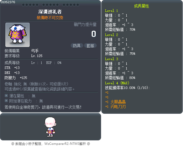 深渊巡礼者 Tooltip