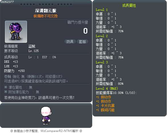 深渊翻云服 Tooltip