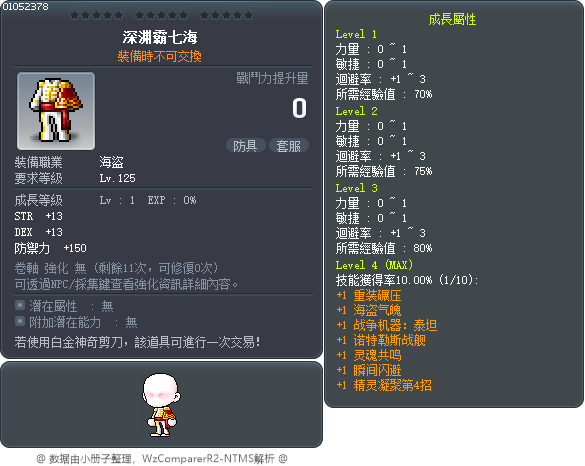 深渊霸七海 Tooltip