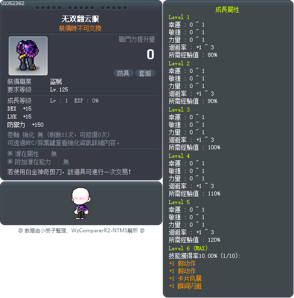 无双翻云服 Tooltip
