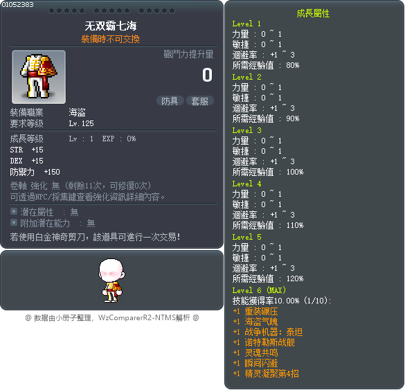 无双霸七海 Tooltip