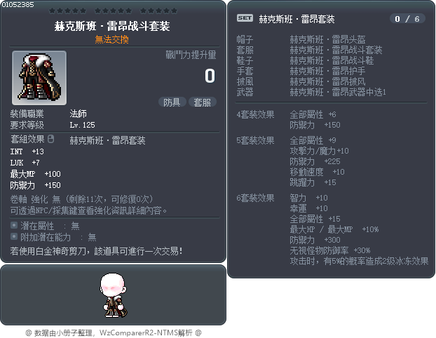 赫克斯班·雷昂战斗套装 Tooltip