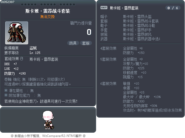 斯卡班·雷昂战斗套装 Tooltip