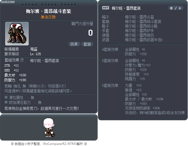 梅尔班·雷昂战斗套装 Tooltip