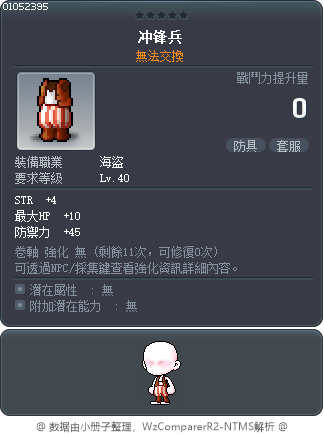 冲锋兵 Tooltip