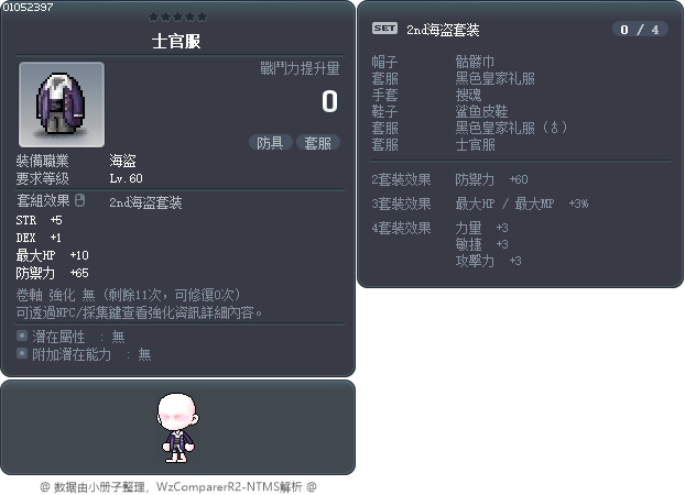 士官服 Tooltip