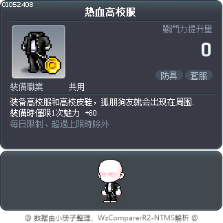 热血高校服 Tooltip
