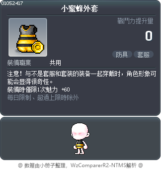 小蜜蜂外套 Tooltip