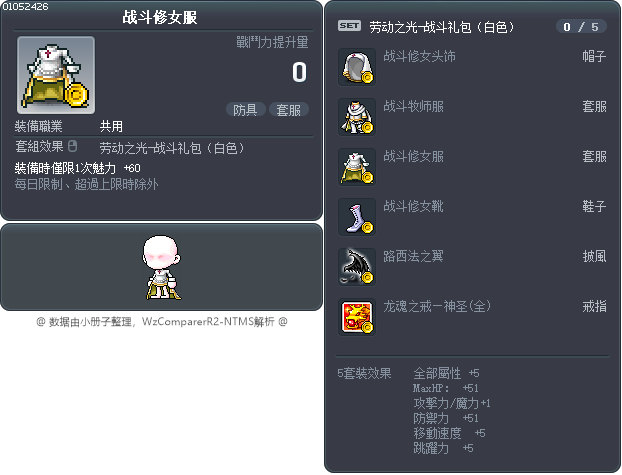 战斗修女服 Tooltip