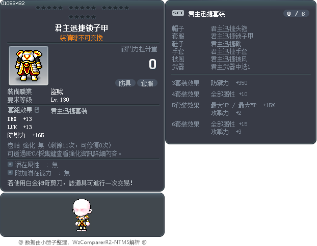 君主迅捷锁子甲 Tooltip