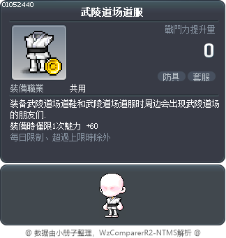 武陵道场道服 Tooltip