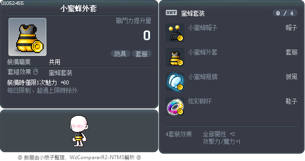 小蜜蜂外套 Tooltip
