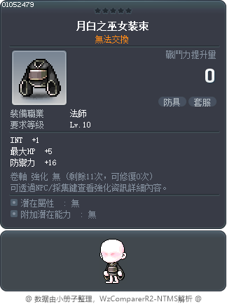 月白之巫女装束 Tooltip