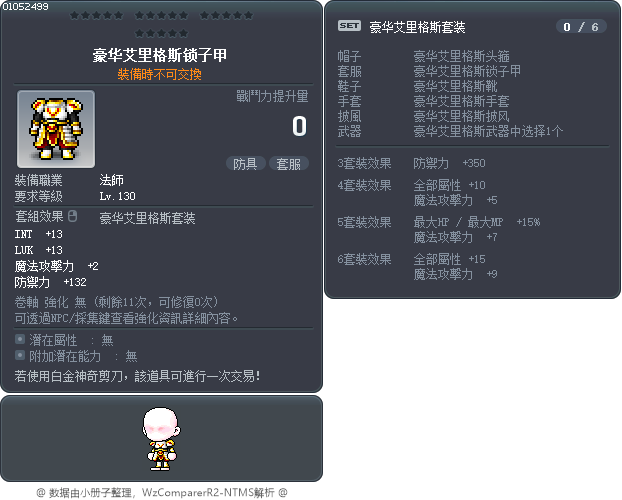 豪华艾里格斯锁子甲 Tooltip