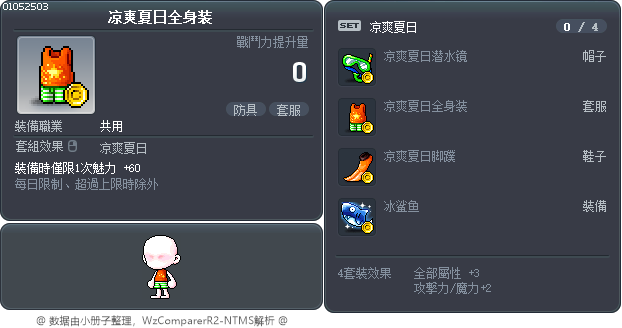 凉爽夏日全身装 Tooltip