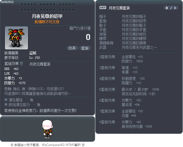 月夜见尊的铠甲 Tooltip