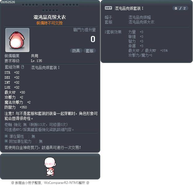 混沌品克缤大衣 Tooltip
