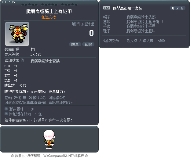 脆弱高级骑士全身铠甲 Tooltip