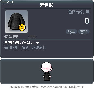 鬼怪服 Tooltip