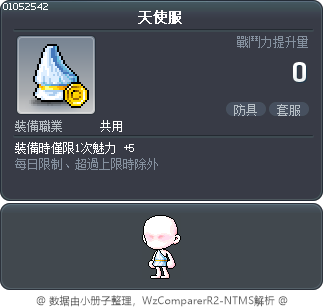 天使服 Tooltip