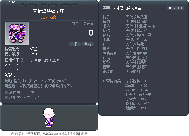 天使炽热锁子甲 Tooltip