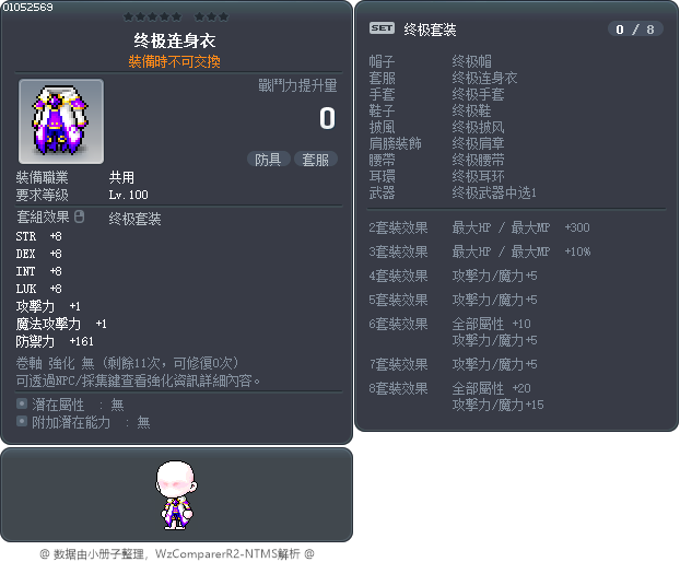 终极连身衣 Tooltip