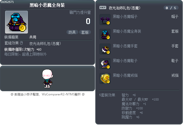 黑暗小恶魔全身装 Tooltip