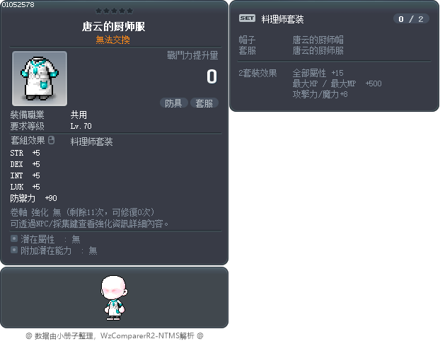 唐云的厨师服 Tooltip