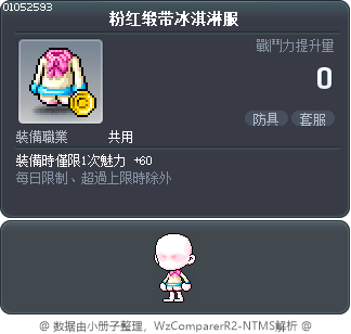 粉红缎带冰淇淋服 Tooltip