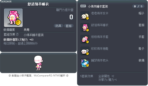 舒适绵羊睡衣 Tooltip