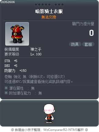 暗影骑士衣服 Tooltip