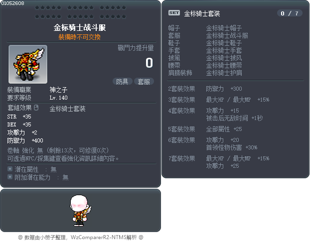 金标骑士战斗服 Tooltip