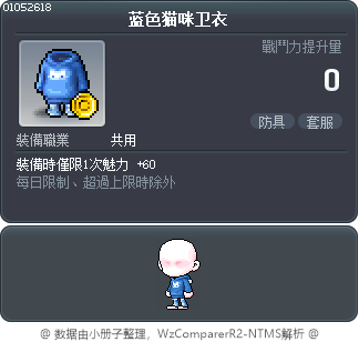 蓝色猫咪卫衣 Tooltip