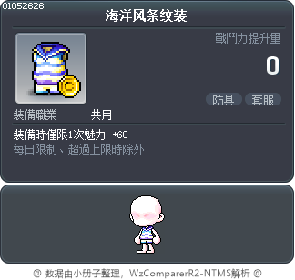 海洋风条纹装 Tooltip