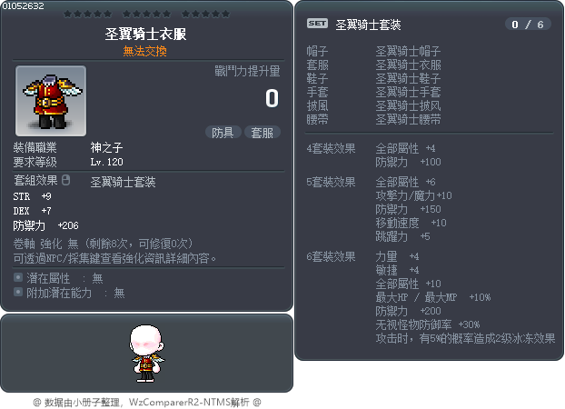 圣翼骑士衣服 Tooltip