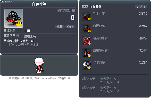 血腥珍妮 Tooltip