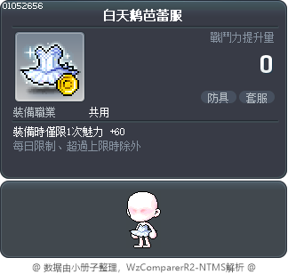 白天鹅芭蕾服 Tooltip