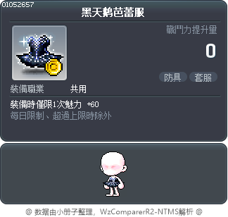 黑天鹅芭蕾服 Tooltip