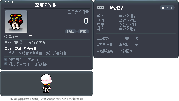 拿破仑军服 Tooltip