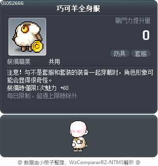 巧可羊全身服 Tooltip