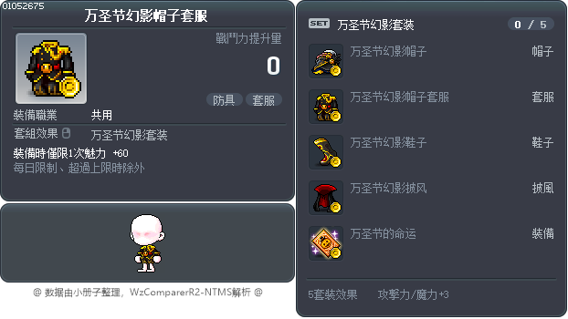 万圣节幻影帽子套服 Tooltip