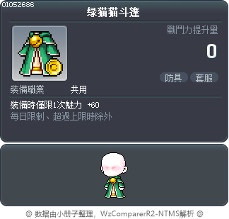 绿猫猫斗篷 Tooltip