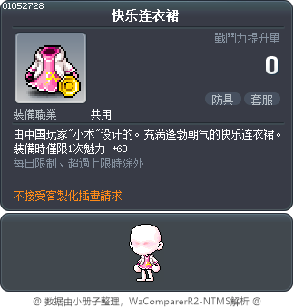 快乐连衣裙 Tooltip
