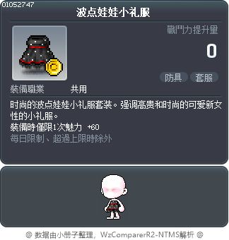 波点娃娃小礼服 Tooltip