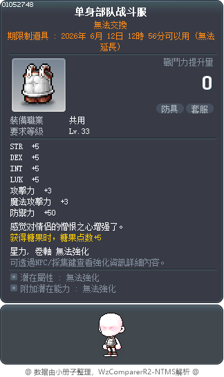 单身部队战斗服 Tooltip
